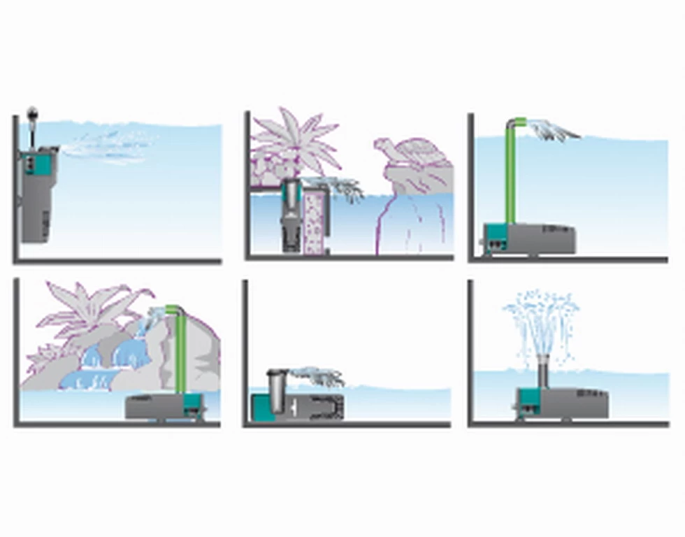 Arcadia Micro-JET Filter 40 - Multifunktions-Innenfilter Für Ein Aquarium Von Bis Zu 40 Liter 2 Arcadia Micro-JET Filter 40 - Multifunktions-Innenfilter Für Ein Aquarium Von Bis Zu 40 Liter – Bild 2